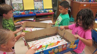 Learning Together Inc